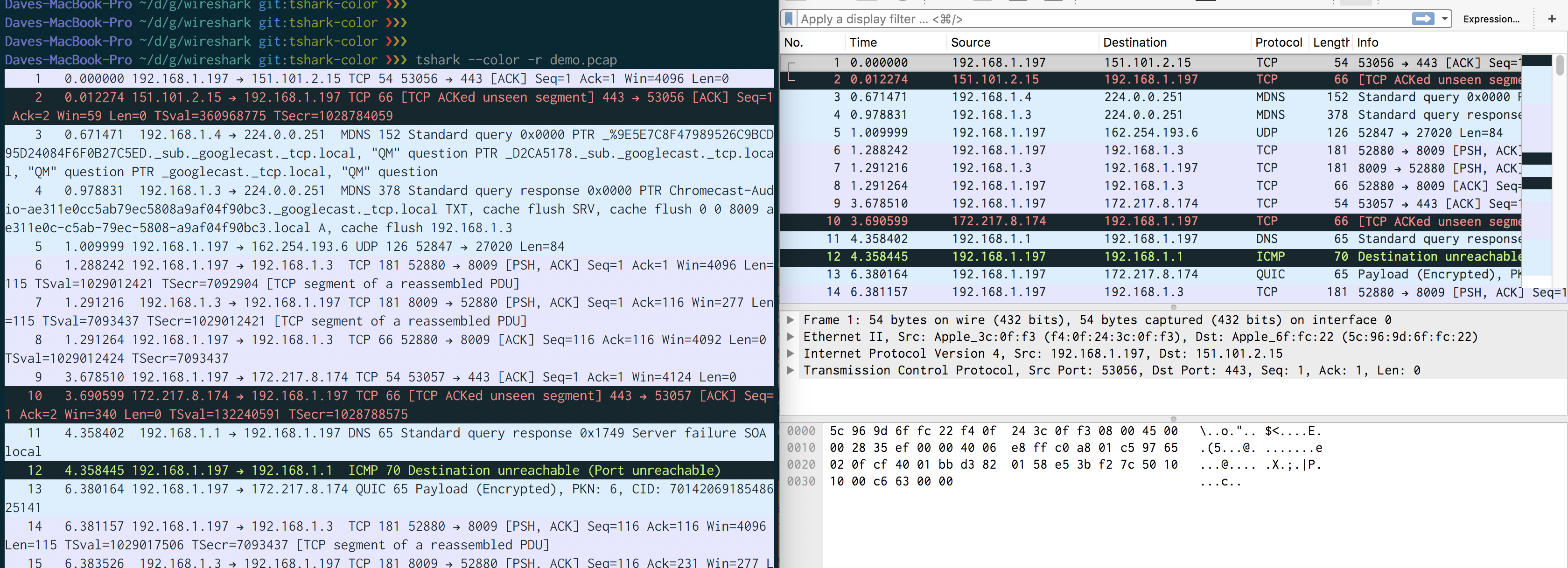 make iograph using tshark